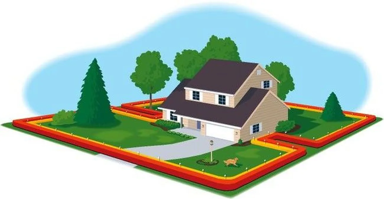 Illustration of a two-zone layout: a perimeter boundary around the property with a second interior loop keeping the dog out of part of the yard.